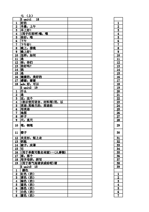 七年级英语单词默写版