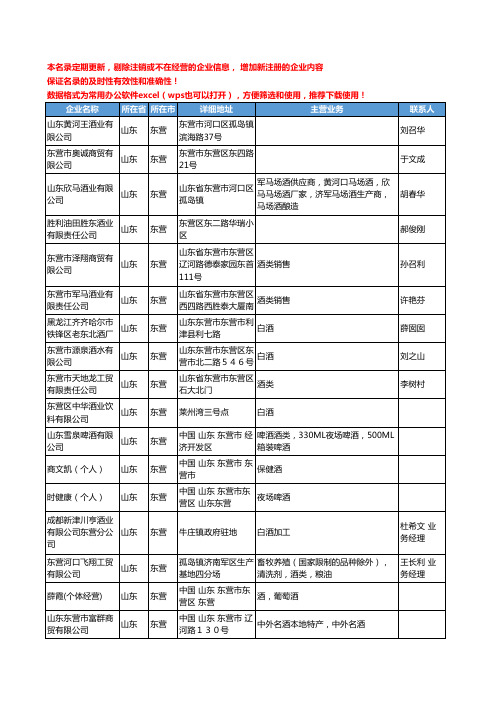 2020新版山东省东营酒类工商企业公司名录名单黄页联系方式大全204家