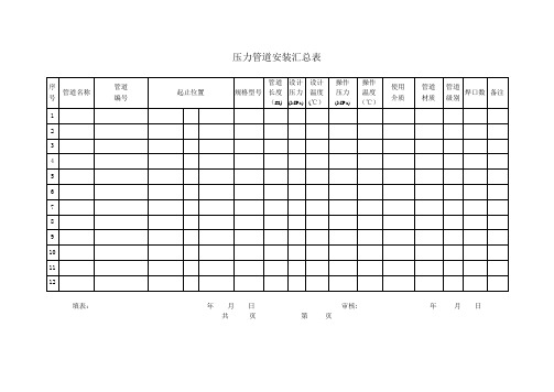 压力管道安装汇总表新GB50236