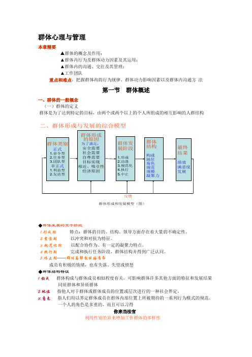 群体心理与管理