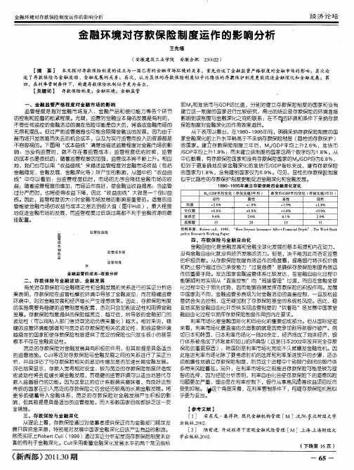 金融环境对存款保险制度运作的影响分析