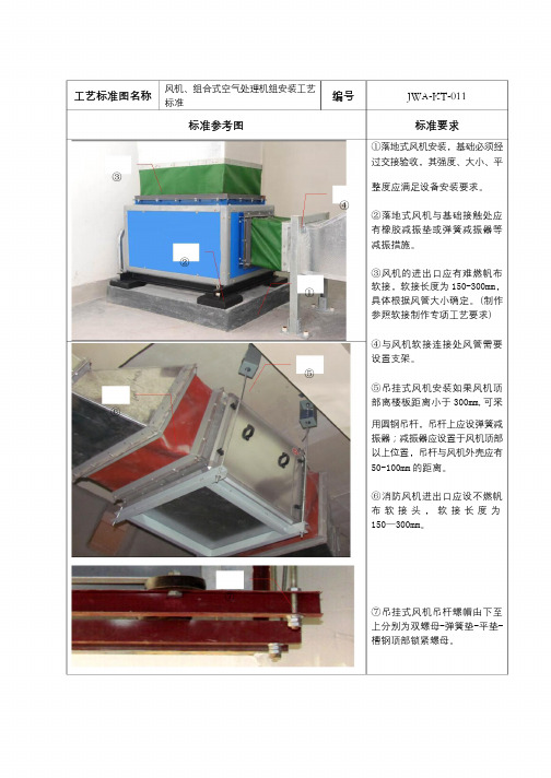 11.风机、组合式空气处理机组安装工艺标准