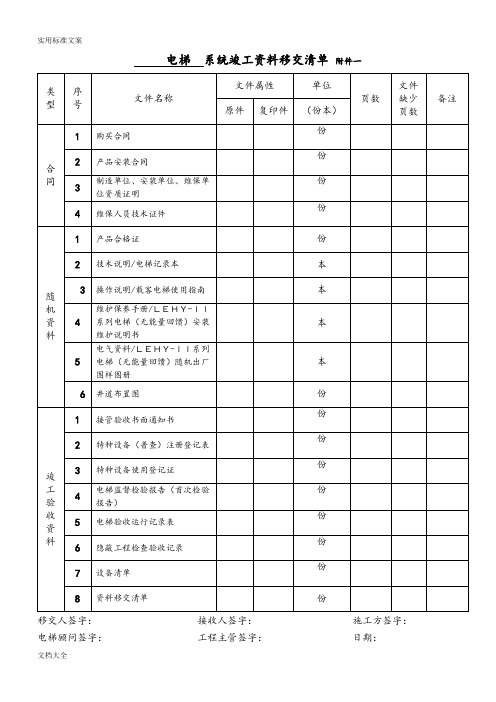 电梯竣工资料移交应用清单