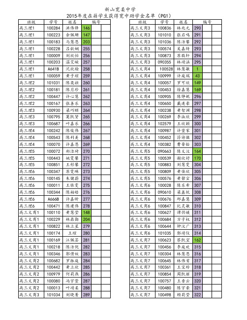 2015年奖助学金个人座位编号(1)pdf