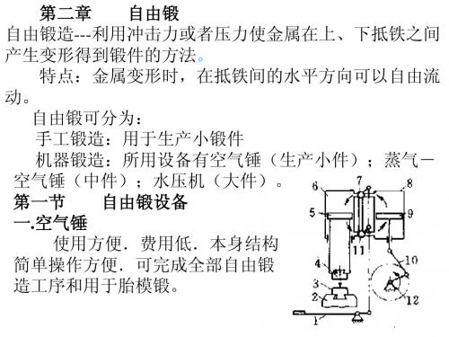 课件2-2-1