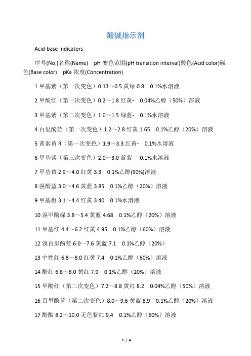 常用的各种指示剂变色范围