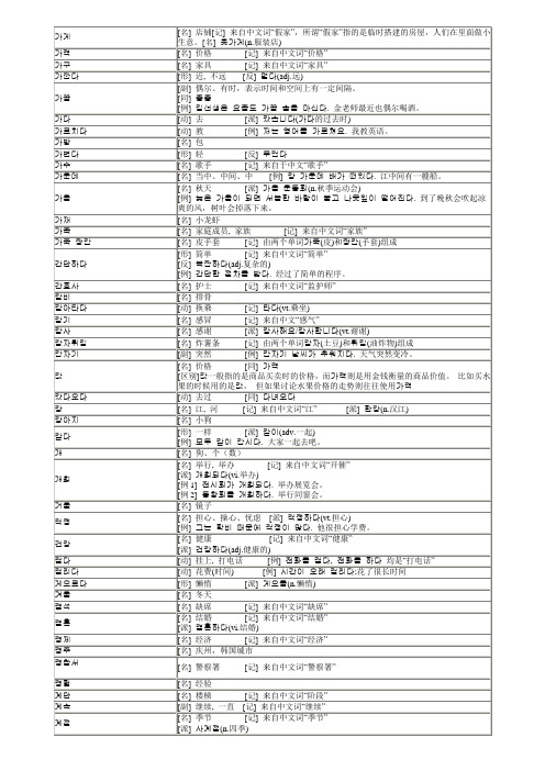 韩语初级词汇1