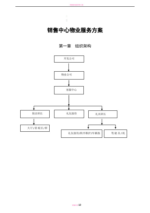 售楼部物业服务方案(初稿)