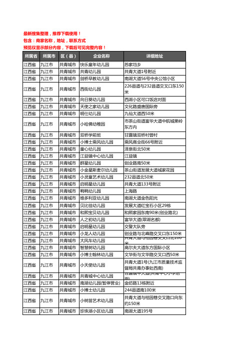 新版江西省九江市共青城市幼儿园企业公司商家户名录单联系方式地址大全32家