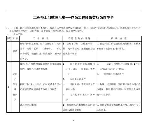 工程师上门服务规范(1)