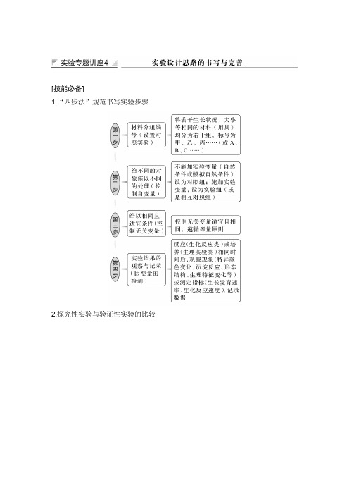 新教材高中生物选择性必修一 精品实验专题讲座4 实验设计思路的书写与完善