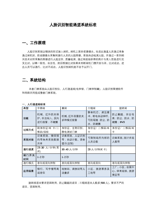 人脸识别智能通道系统标准