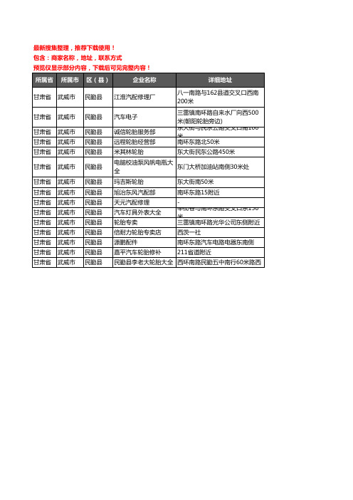 新版甘肃省武威市民勤县汽车用品企业公司商家户名录单联系方式地址大全15家