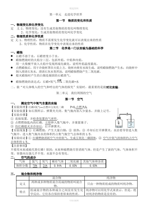 人教版九年级化学全册笔记