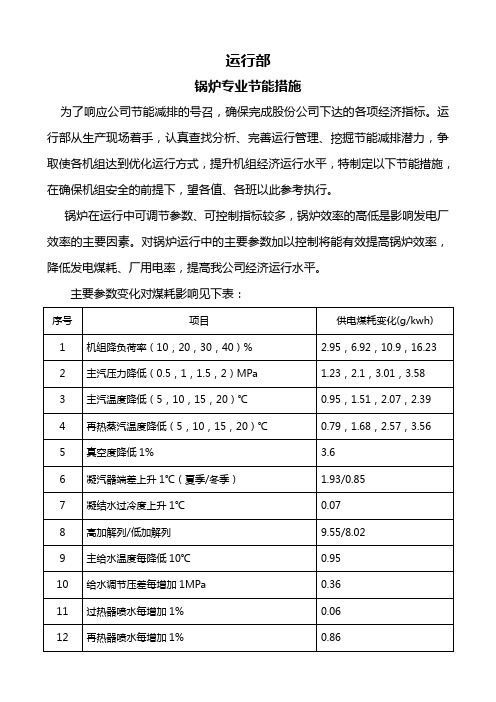 锅炉专业经济运行措施