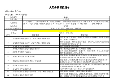 风险分级管控清单 加气站