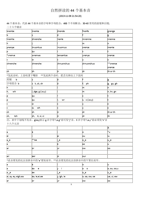 自然拼读的44个基本音