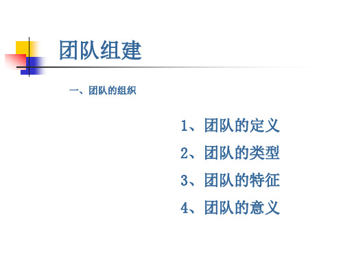 团队管理PPT页