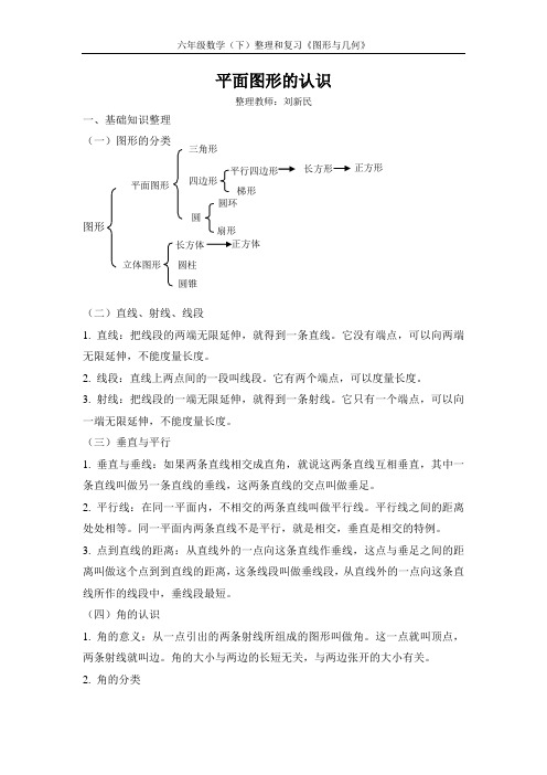 平面图形的认识