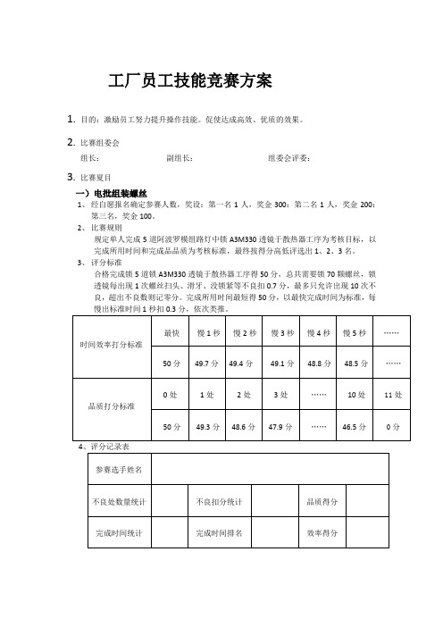 工厂员工技能竞赛方案