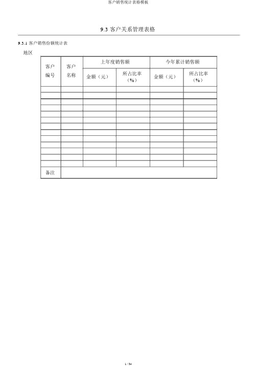 客户销售统计表格模板