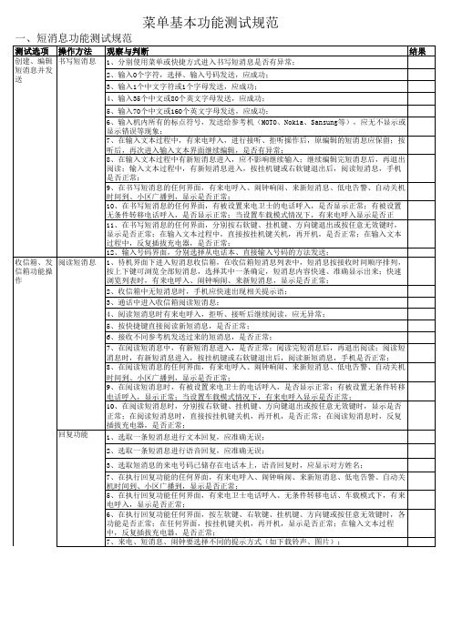 手机软件测试用例