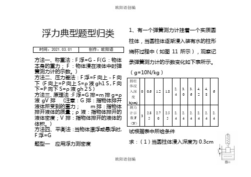 浮力典型题型归类之欧阳语创编