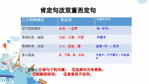 最新部编版小学语文四年级下册《肯定句改双重否定句》优质教学课件