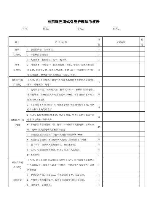 医院胸腔闭式引流护理法考核表