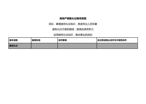 房地产销售礼仪接待流程1