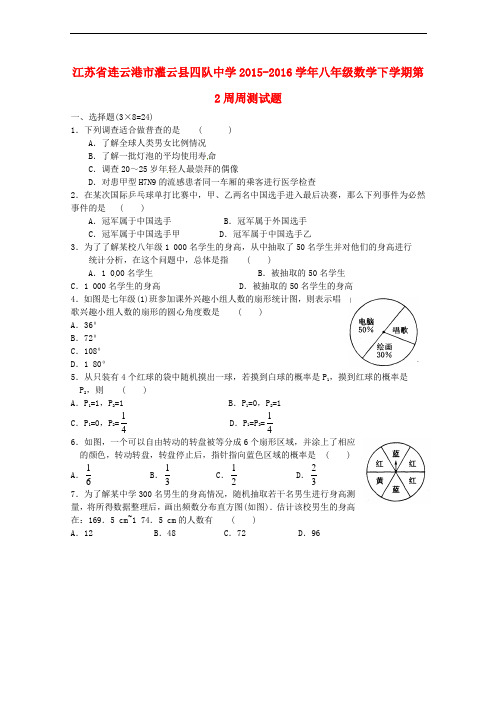 江苏省连云港市灌云县四队中学八年级数学下学期第2周周测试题(无答案) 苏科版