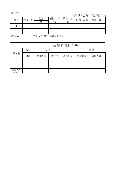 礼品登记表、促销券台账