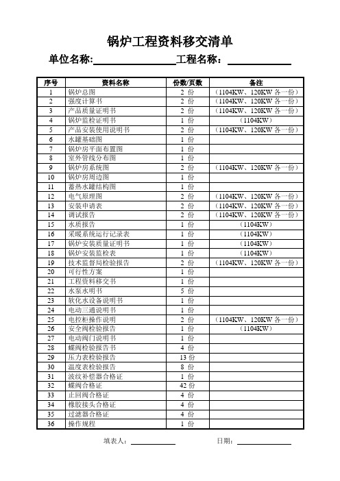 锅炉工程资料移交清单