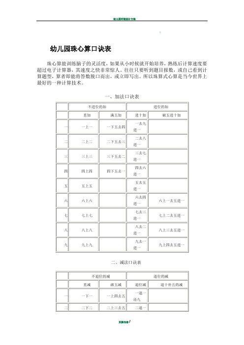 幼儿园珠心算口诀表