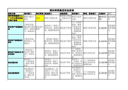 工厂设备运行报表