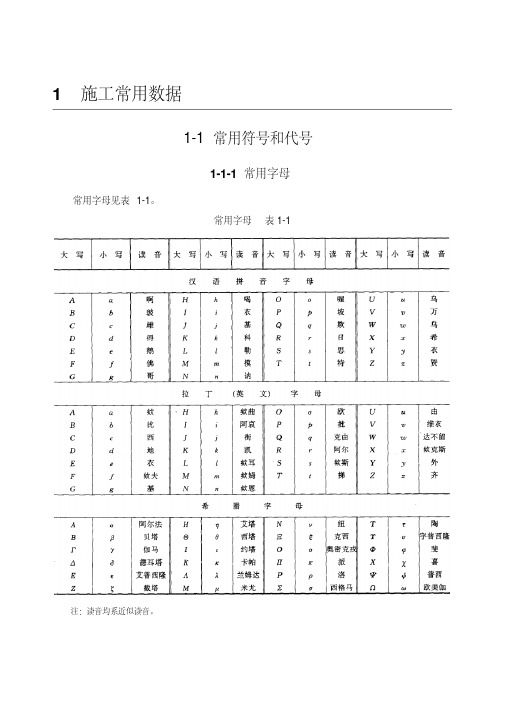 建筑工程常用符号教材