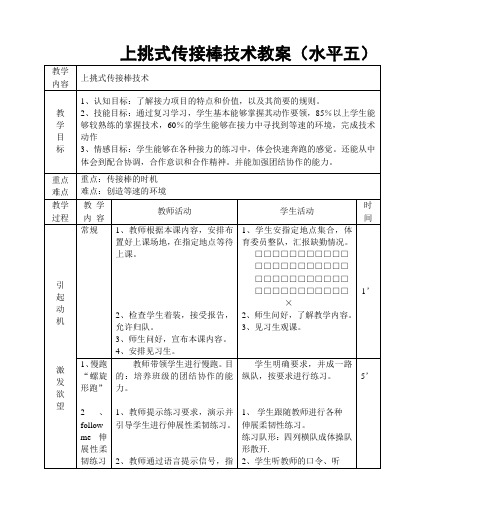 上挑式传接棒技术教案