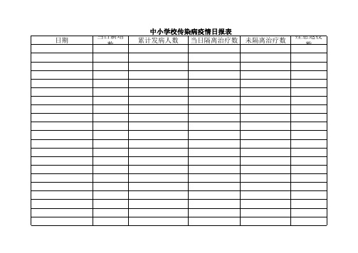 中小学校传染病疫情日报表