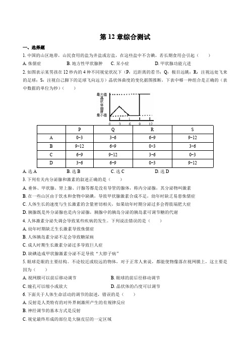 (北师大版)初中生物七年级下册 第12章综合测试试卷02及答案