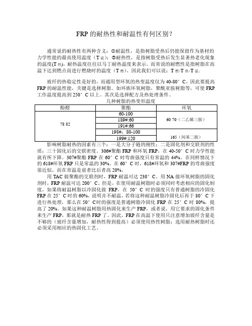 FRP的耐热性和耐温性有何区别