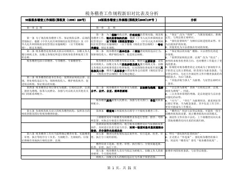 稽查规程对比