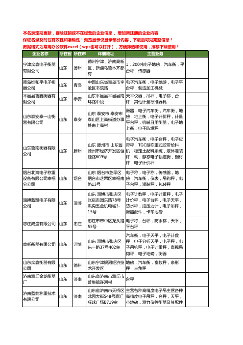 新版山东省台秤工商企业公司商家名录名单联系方式大全99家