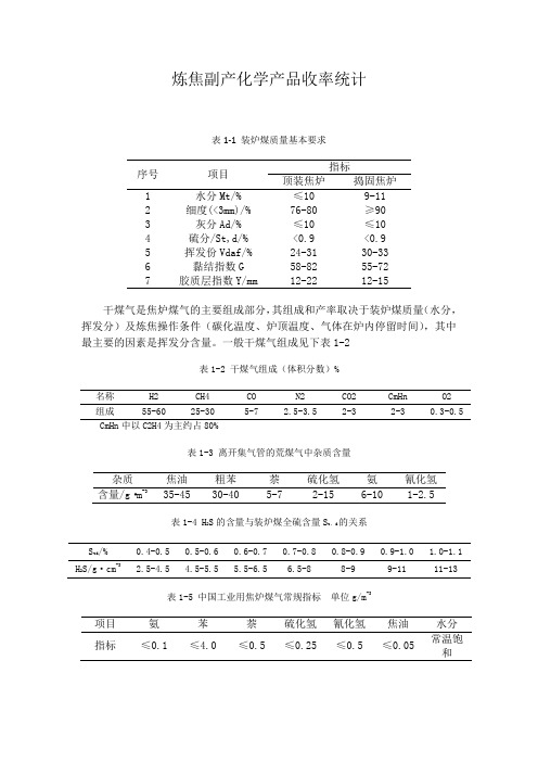 炼焦中各化产收率