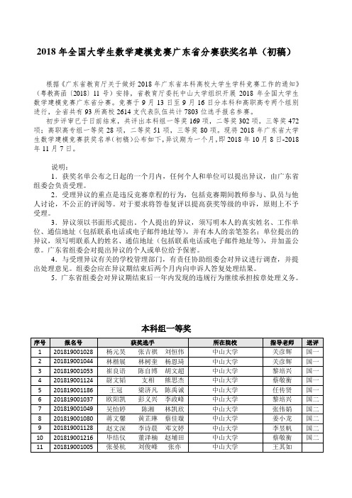 2014年广东省大学生数学建模竞赛初评结果