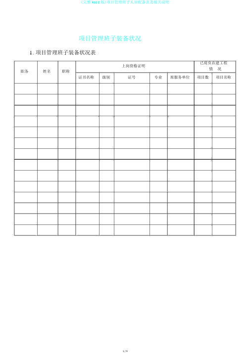 (完整word版)项目管理班子人员配备表及相关说明