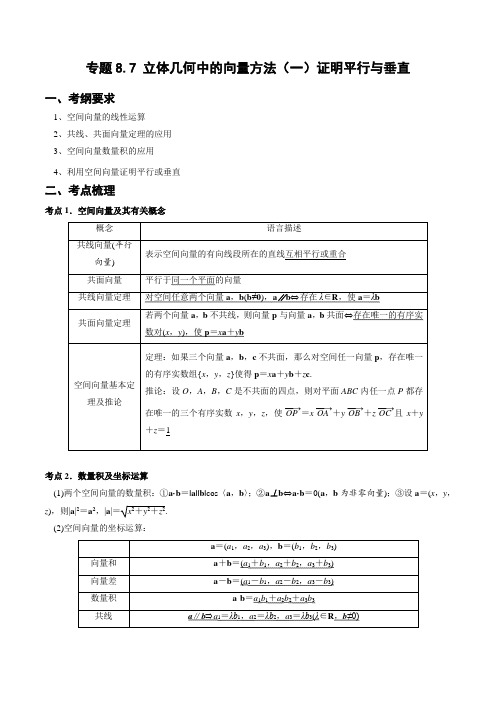 专题8.7  立体几何中的向量方法(一)—证明平行与垂直(重难点突破)(解析版)