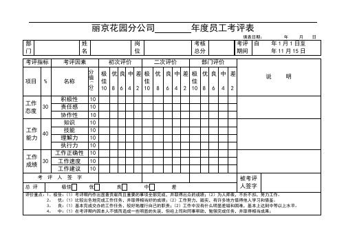 年度员工考评表