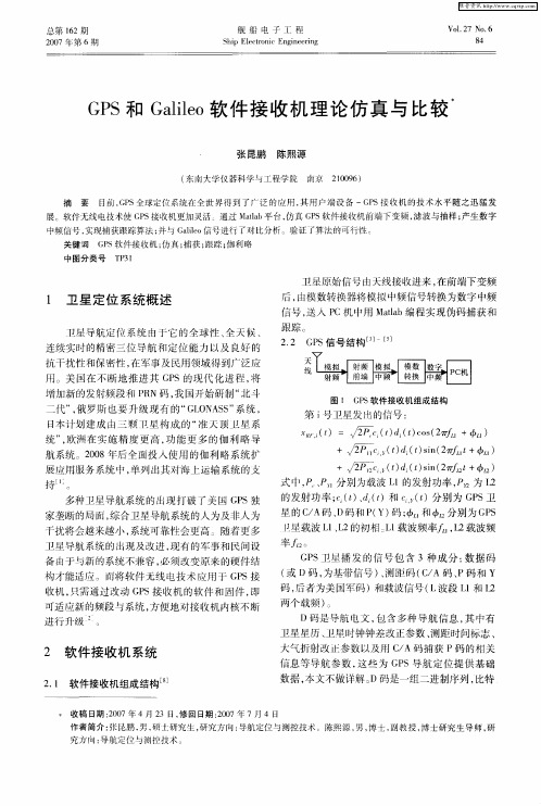 GPS和Galileo软件接收机理论仿真与比较