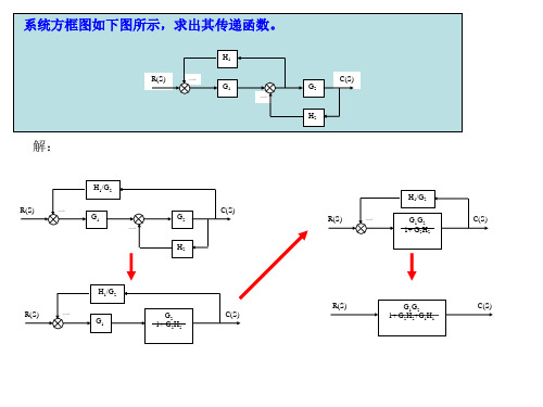 机械工程控制基础 习题 带答案