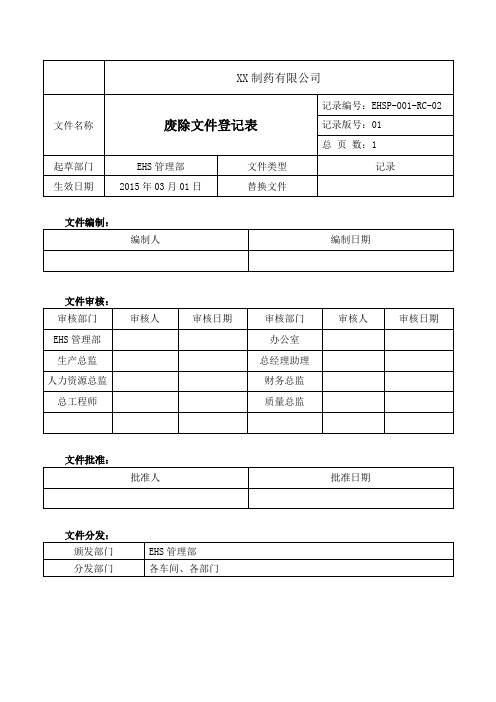 废除文件登记表
